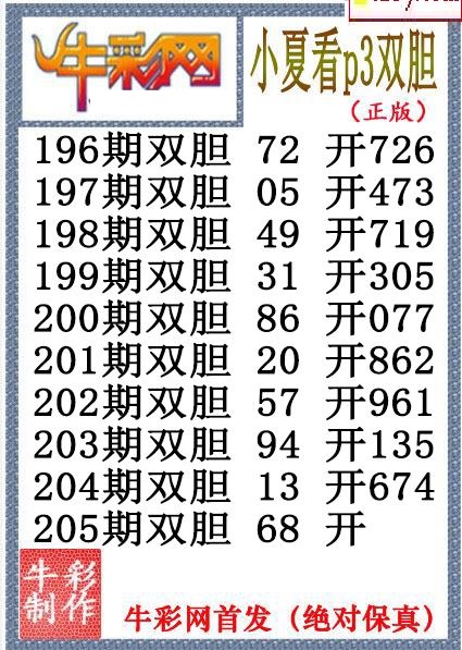 小夏双胆