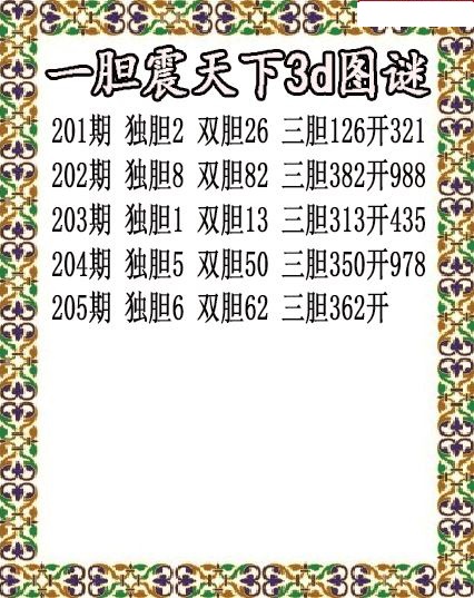 一胆震天下独胆
