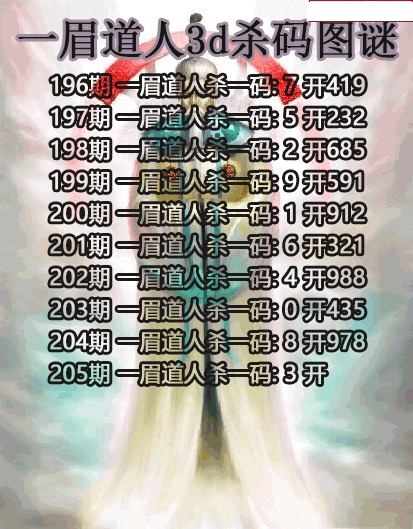 一眉道人杀码