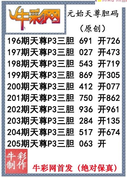 元始天尊胆码图