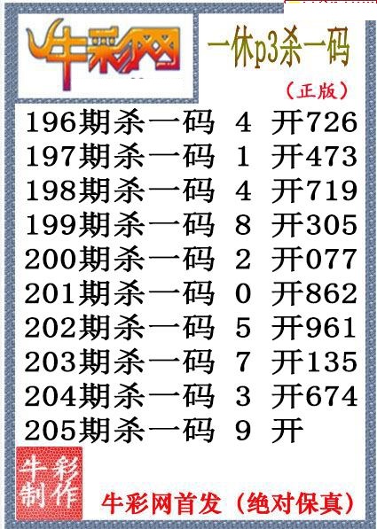 一休杀码