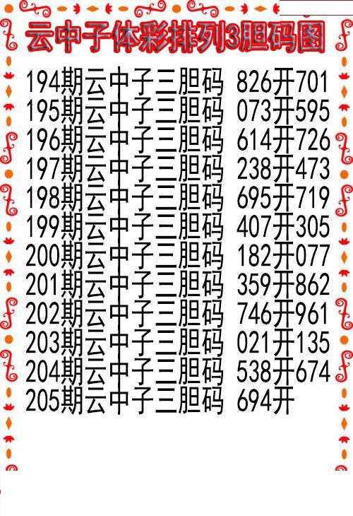 云中子胆码图