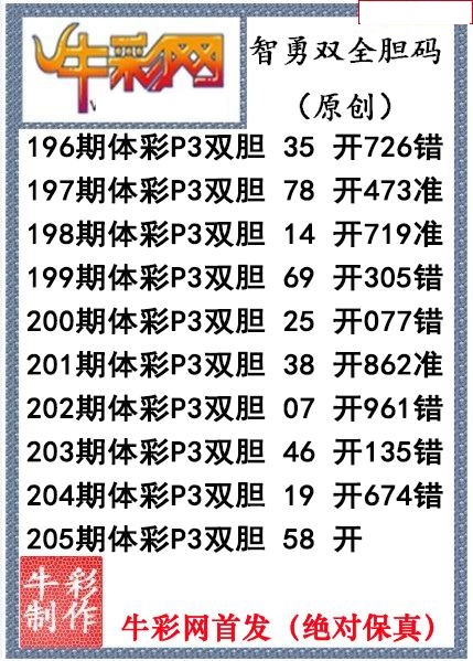 智勇双全双胆图迷