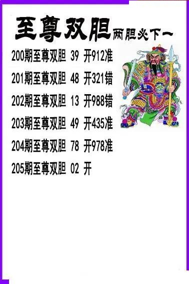至尊双胆