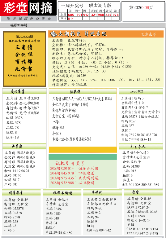 太湖解谜图