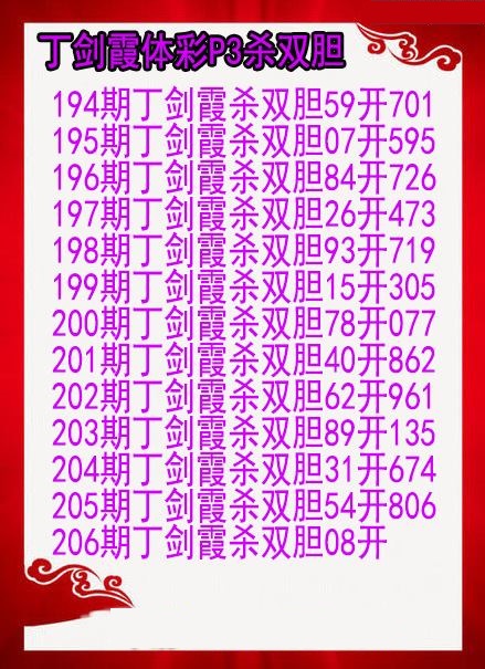丁剑霞杀双胆图