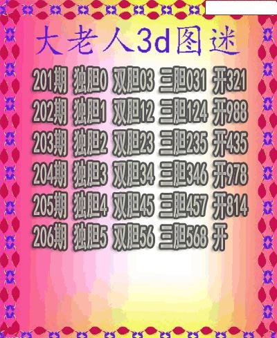 大老人三胆