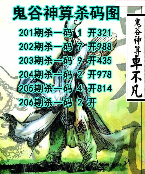 鬼谷神算