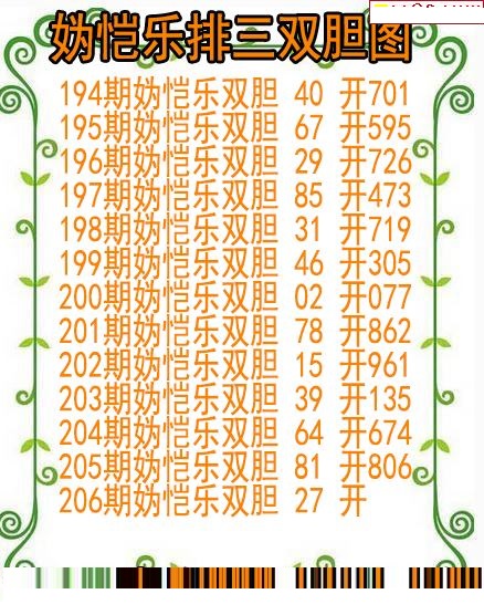 妫恺乐排三双胆图