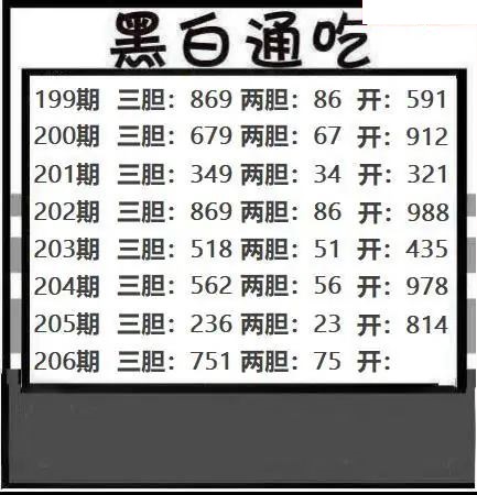黑白通吃