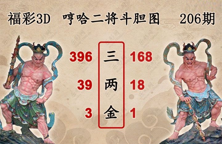 哼哈二将斗胆图