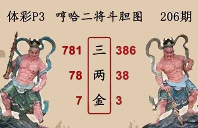 哼哈二将斗胆图