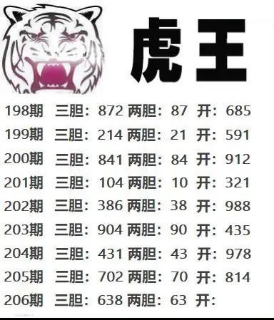 虎王