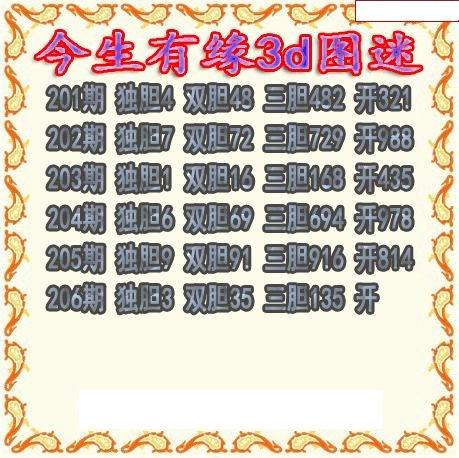 今生有缘三胆
