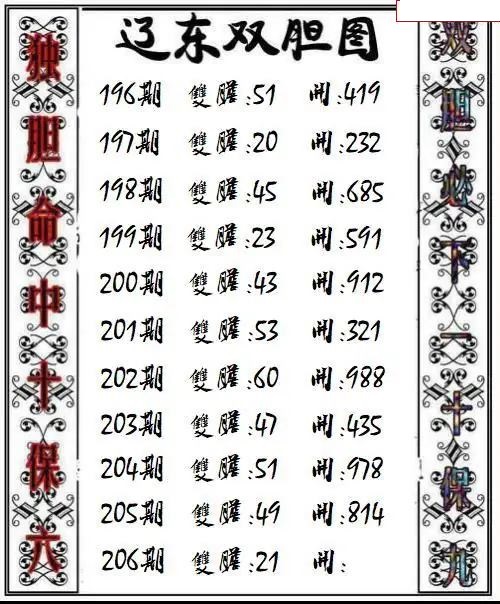 辽东双胆