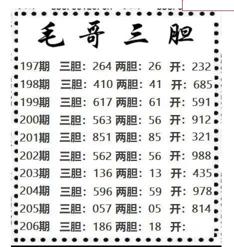 毛哥三胆