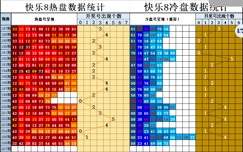双彩游侠