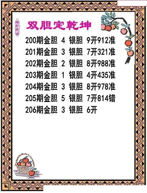 双胆乾坤
