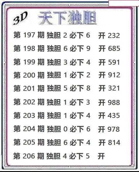 天下独胆