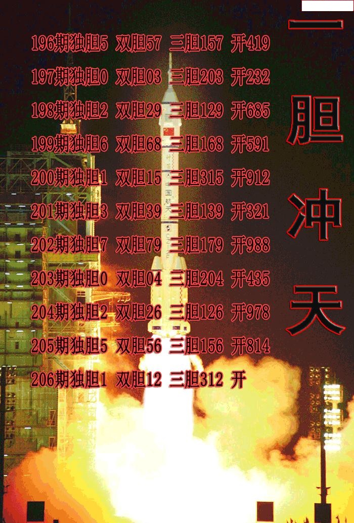 一胆冲天