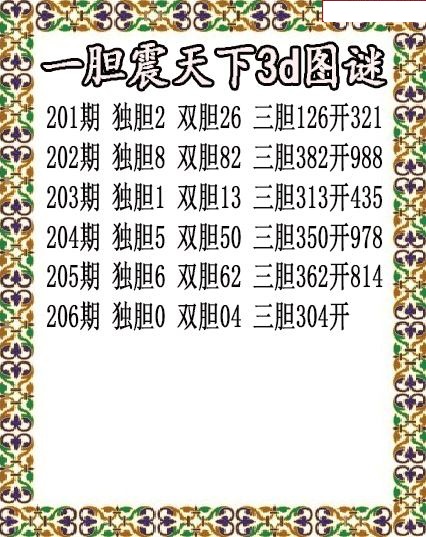 一胆震天下独胆