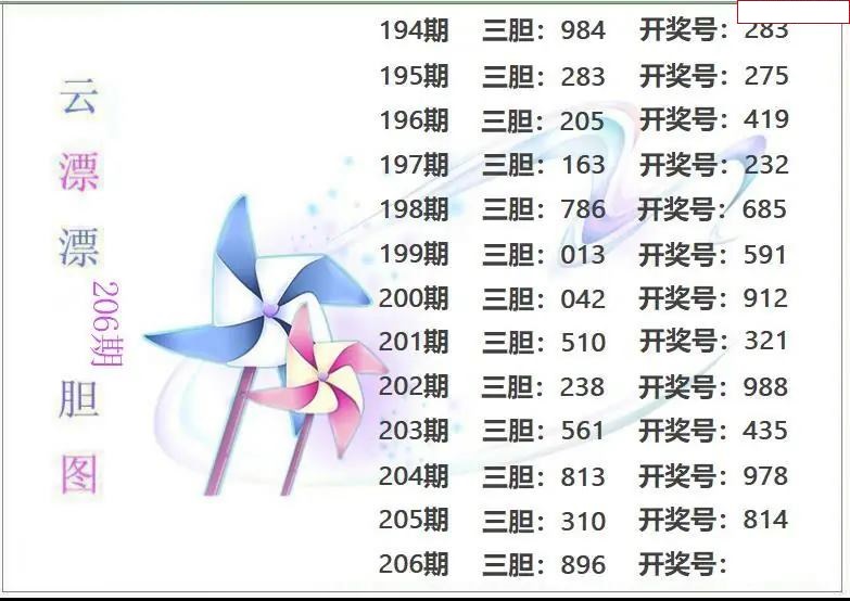 云漂漂