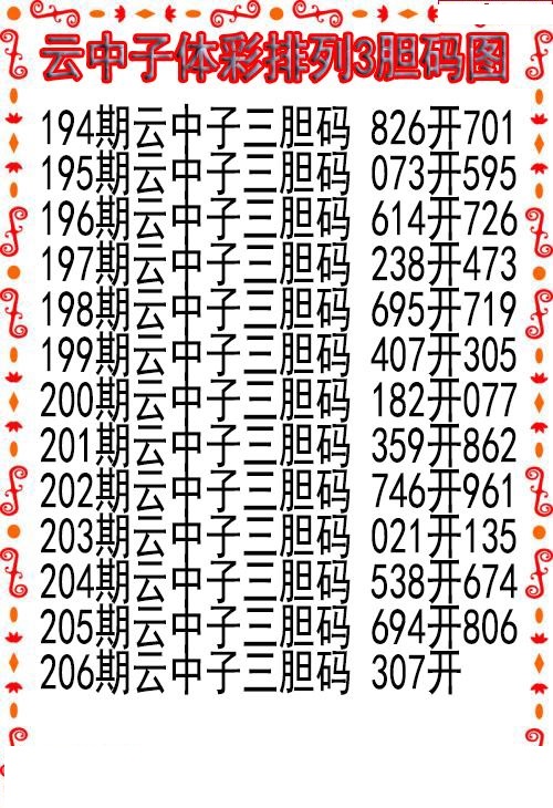 云中子胆码图