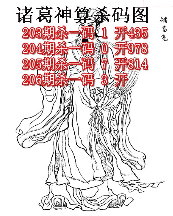 诸葛神算
