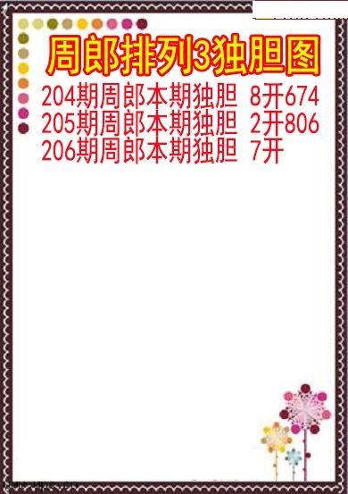 周郎独胆图