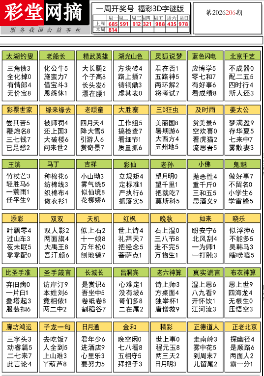 字谜总汇图