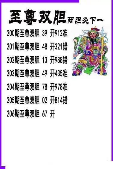 至尊双胆