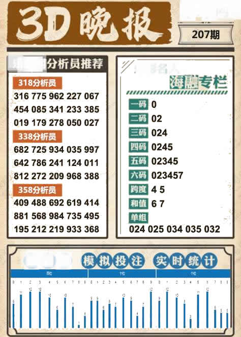 3D晚报