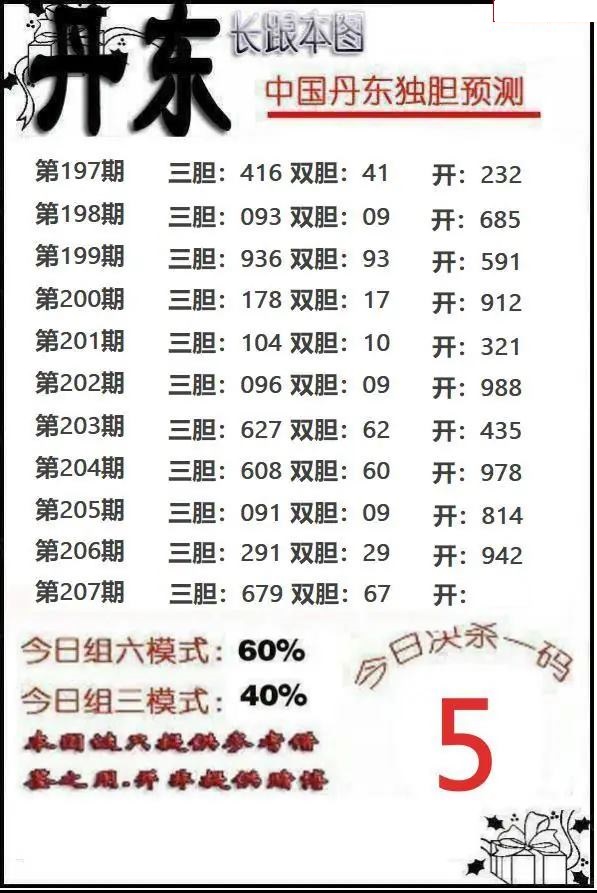 丹东独胆