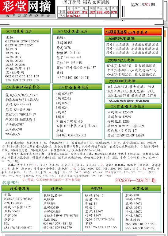 太湖解谜图