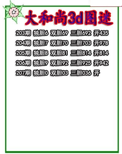 大和尚三胆