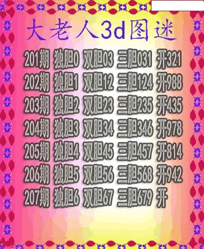 大老人三胆