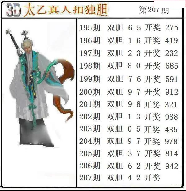 太乙扣胆