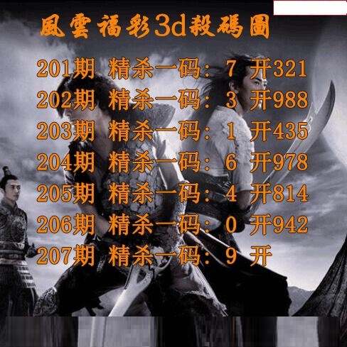 风云杀一码