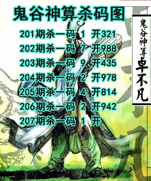 鬼谷神算