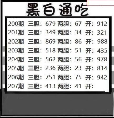 黑白通吃