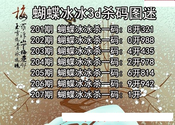 蝴蝶冰冰杀码