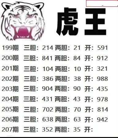 虎王