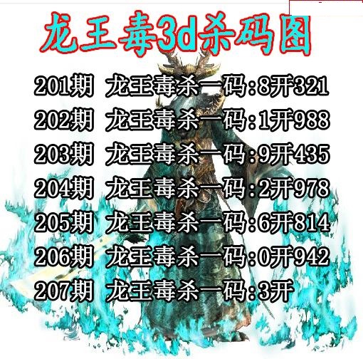 龙王毒杀码