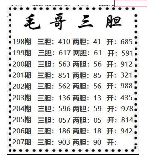 毛哥三胆