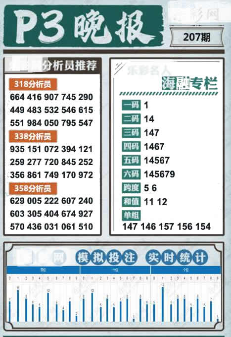 排列三晚报