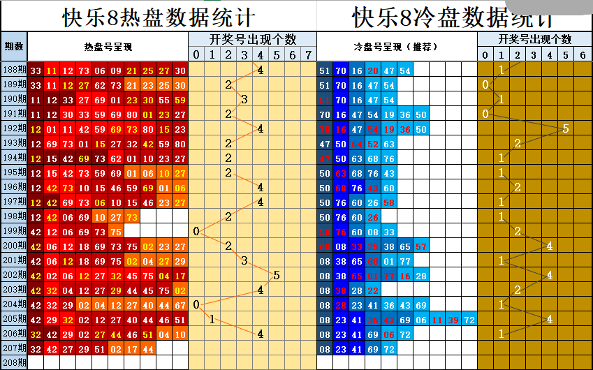 双彩游侠