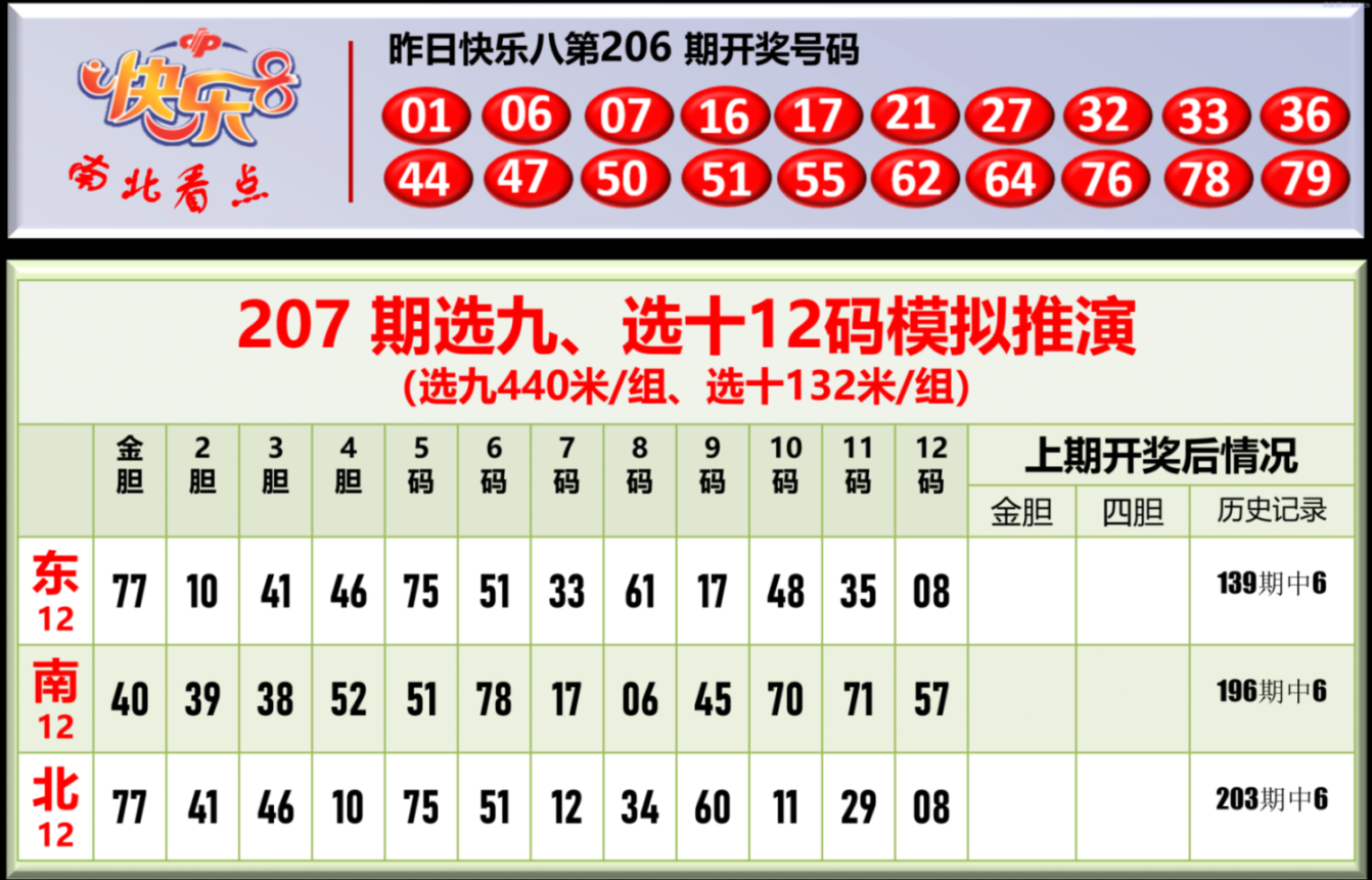 双彩游侠