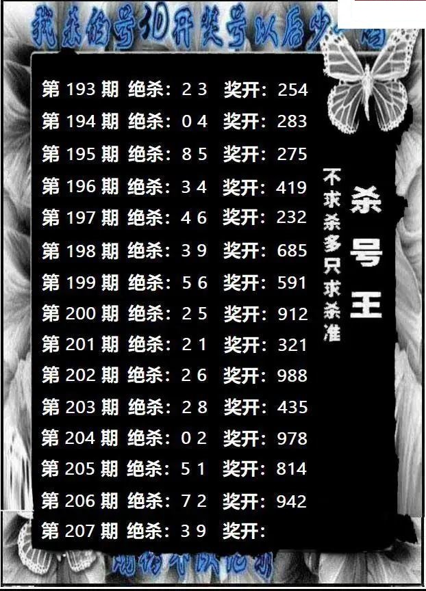 杀号王