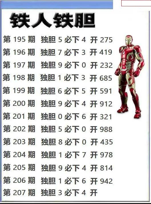 铁人独胆