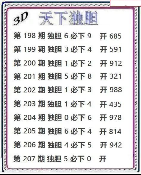 天下独胆